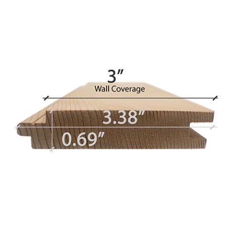 Prosaunas Sauna Wood, Vertical Grain, Clear Grade A+ Cedar 1"x4" Nickel Gap Wall Cladding