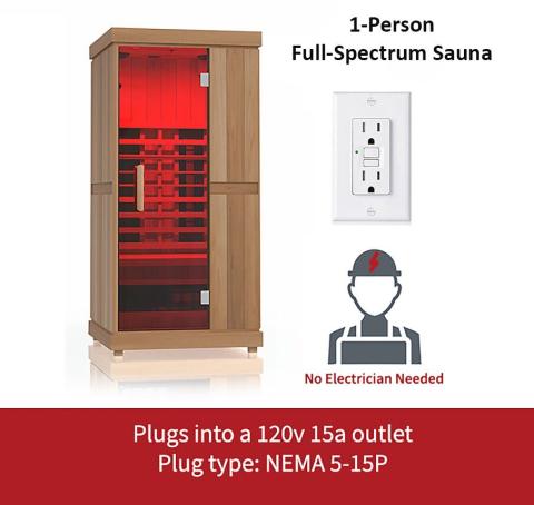 Finnmark FD-1 Full Spectrum Infrared Sauna - One Person Sauna - Secret Saunas